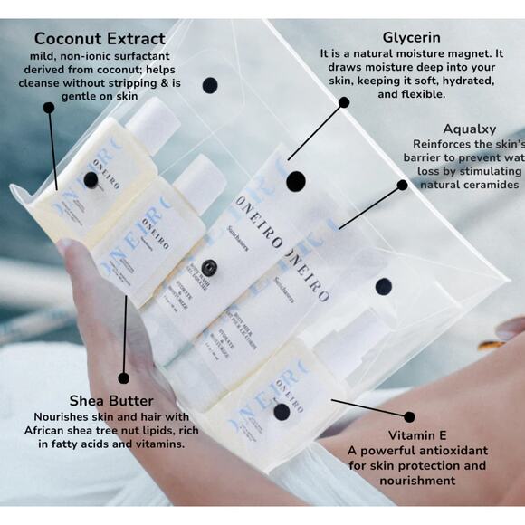 Oneiro, Sunchasers Ready, Go Kit, New in Bag - Picture 2 of 3